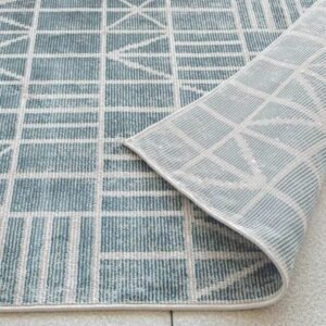 Matte Textured Outdoor Turquoise Rugs